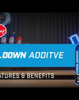 Cool Down Coolant Additive