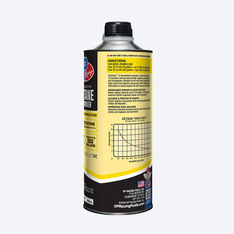 Cetanium - Diesel Cetane Improver